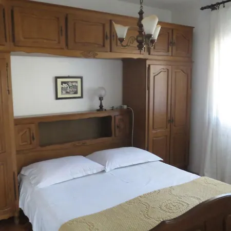 Milena Guest house *